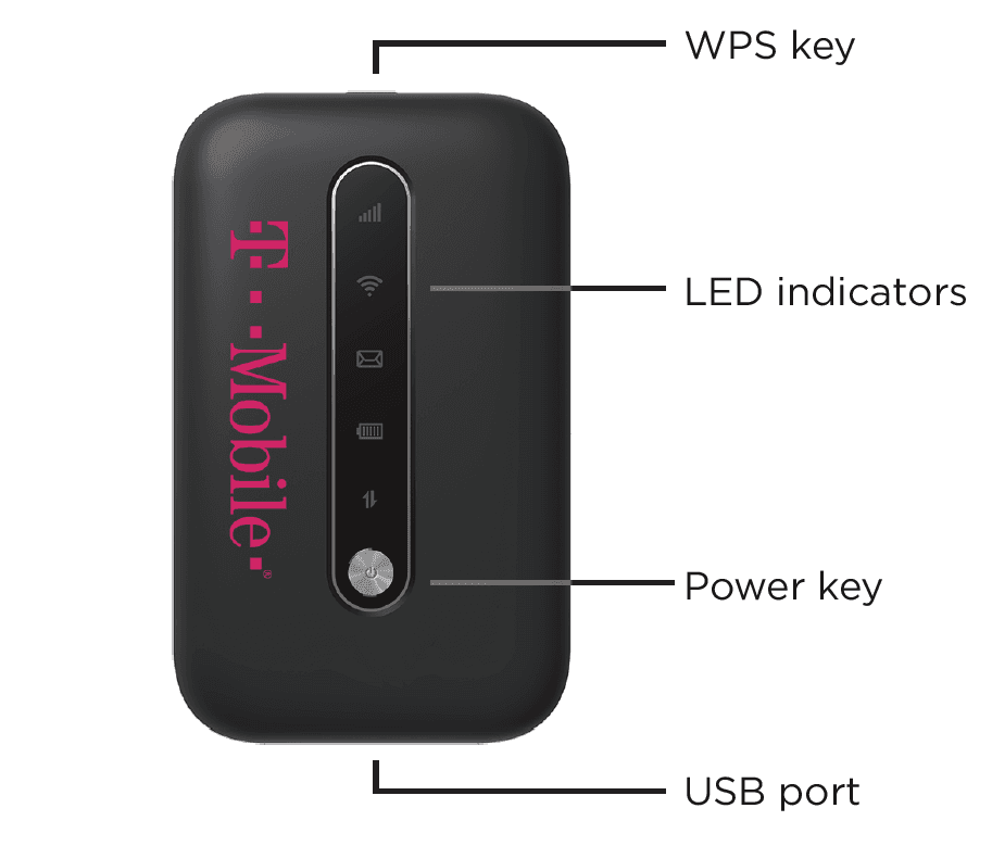T-Mobile Hotspot Key