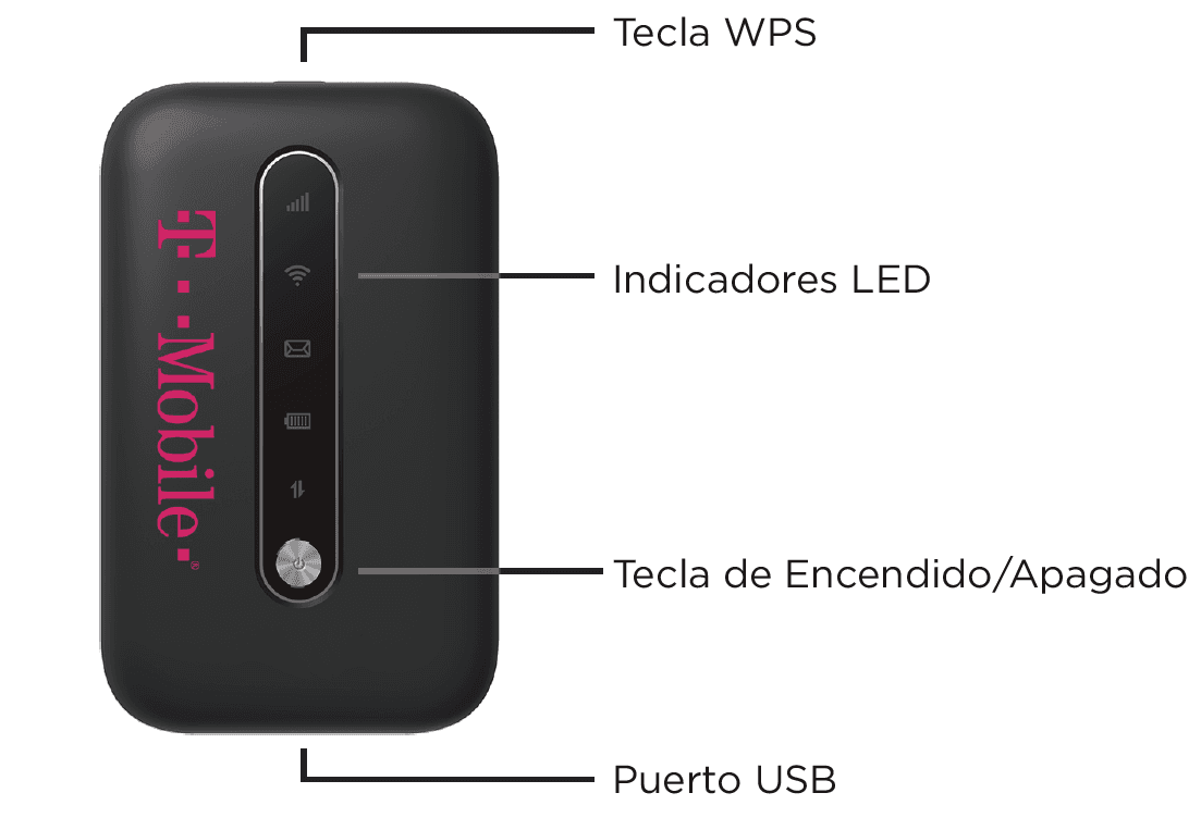 T-Mobile Hotspot Key (Spanish)